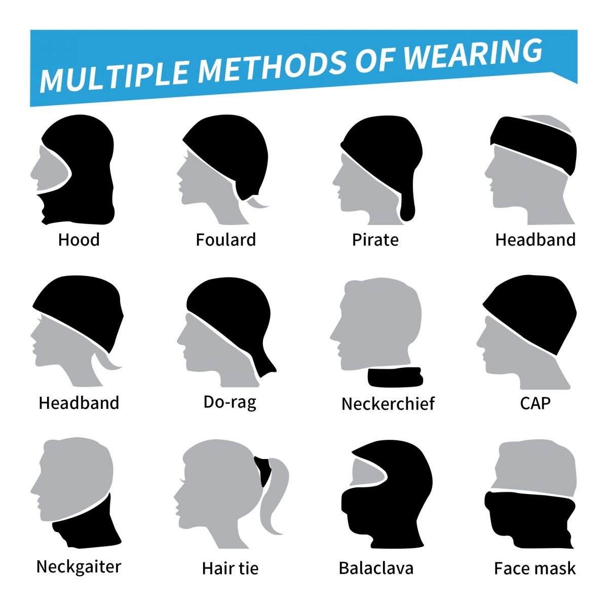 موتور إندورو كروس موتوكروس بان - مراجعة Neck Gaiter Fleece وسعره
